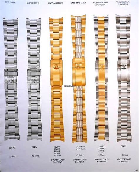 rolex 78390 bracelet|Rolex bracelet serial numbers.